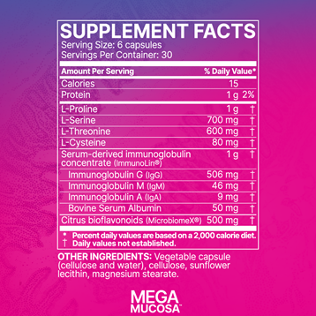 MegaMucosa Capsules 180 caps