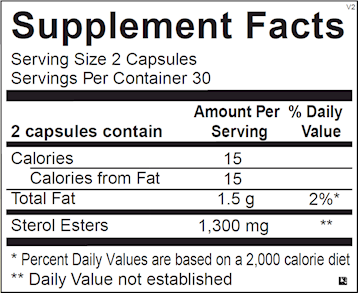 Plant Sterols