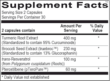 Resvoxitrol