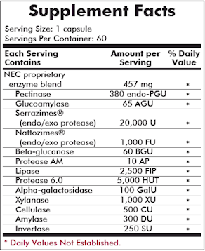 Biofilm Defense