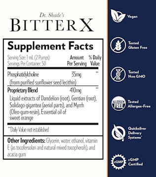 BitterX